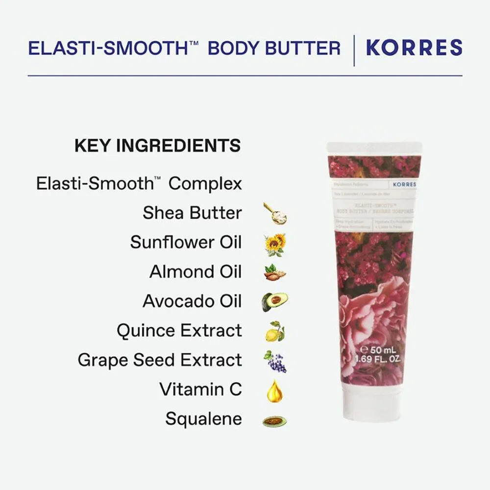 🔥🔥NEW in Box! 4 FREE Items! Korres 12-piece Cleanser & Body Butter Collection - Picture 7 of 9